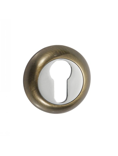 Накладки под цилиндр ETQ (бронза)